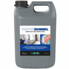 Protox Skimmel - Forebyggelse mod skimmelsvamp
